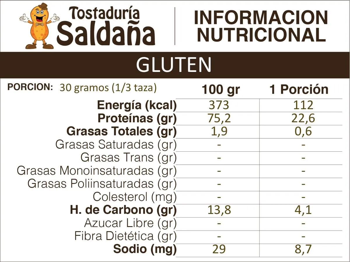 Harina de Gluten