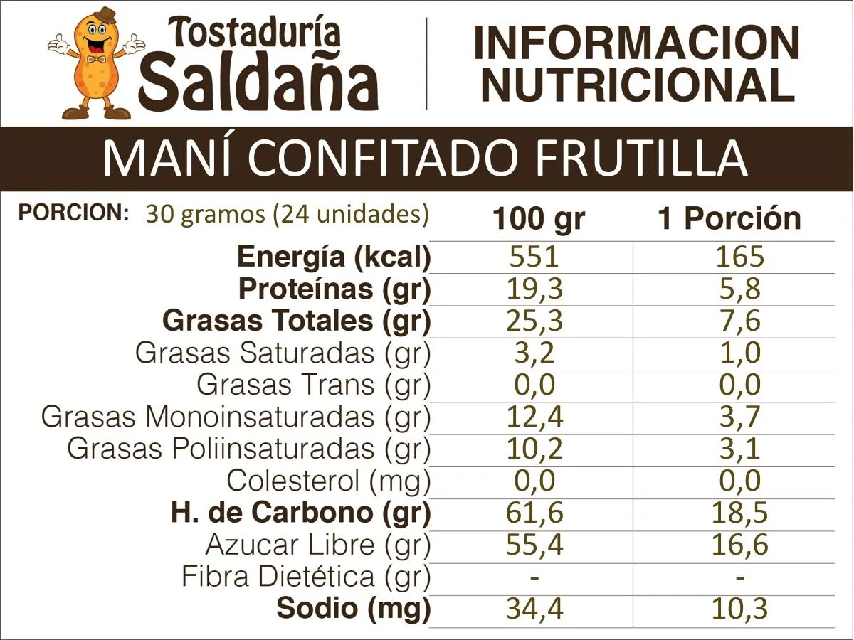 Maní Confitado Frutilla