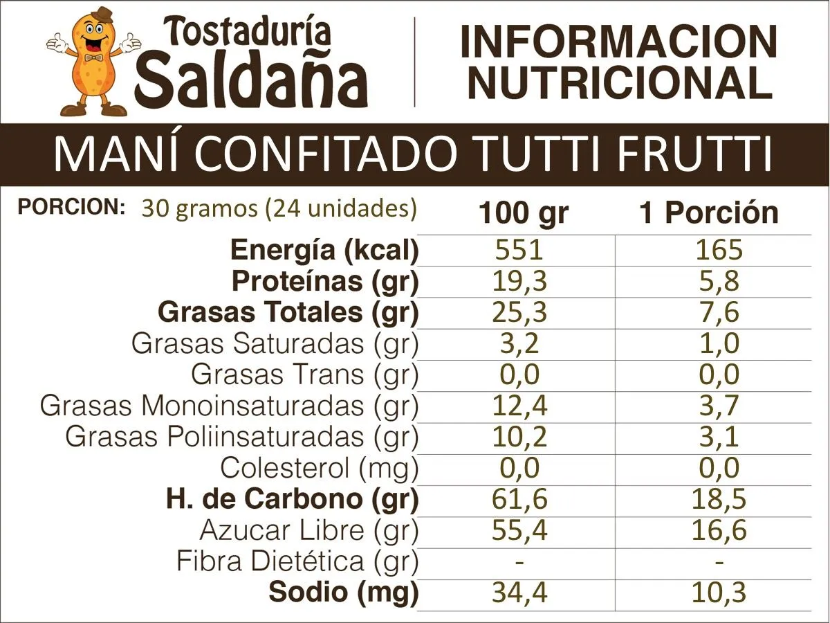 Maní Confitado Surtido