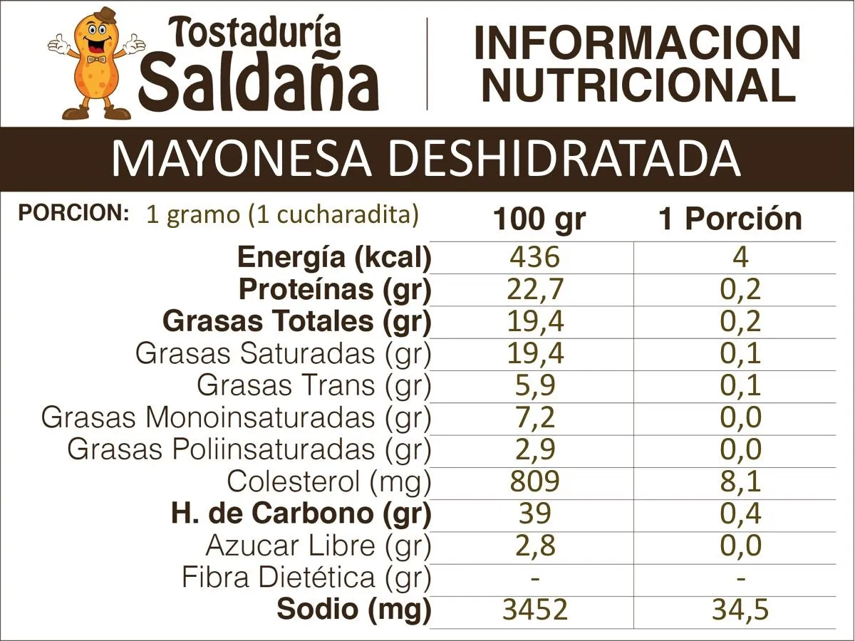 Mayonesa Casera en Polvo