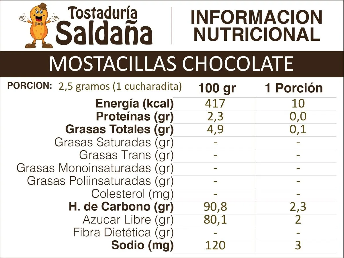 Mostacilla Palitos Chocolate