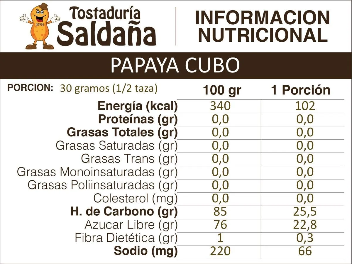 Papaya Cubo