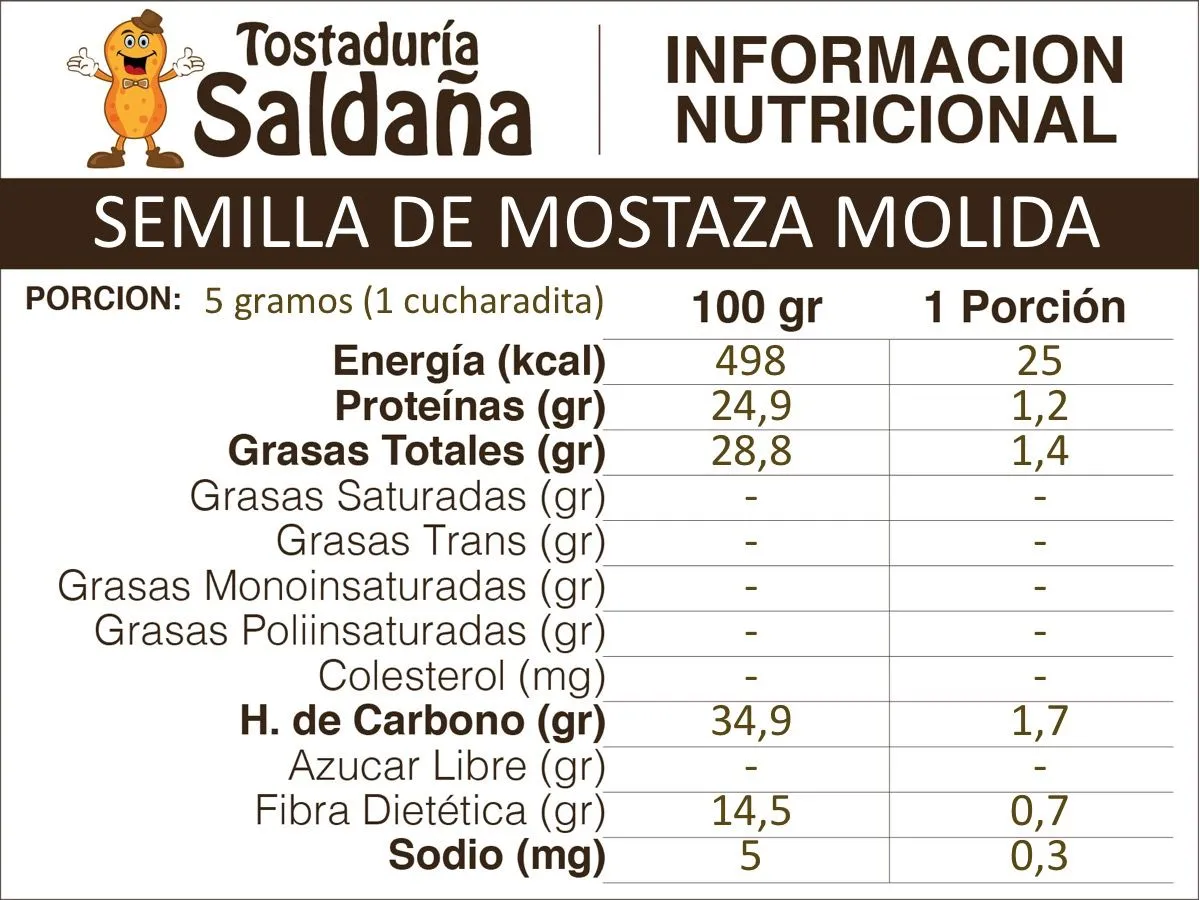Semilla de Mostaza Molida