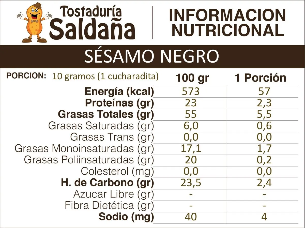 Sésamo Negro